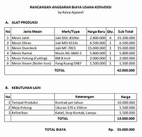 Image result for Contoh Daftar Rincian Harga