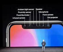 Image result for iPhone 8 Camera Side Picture