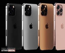 Image result for How Many Coloers in the iPhone 13