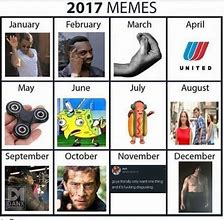 Image result for Funny Outlook Calendar Meme