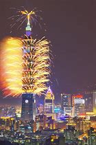 Image result for Unique New Year's Eve Ideas