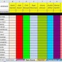 Image result for Audit Spreadsheet Templates Excel