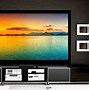 Image result for Projector Display