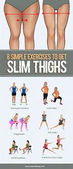 Image result for Slim Thighs Workout