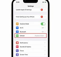 Image result for iPhone Cellular AppData