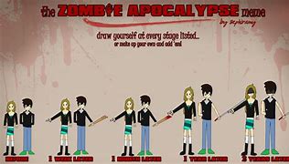 Image result for Zombie Apocalypse Memes