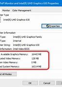 Image result for What Is Video Memory PC