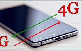 Image result for 4G Over 3G