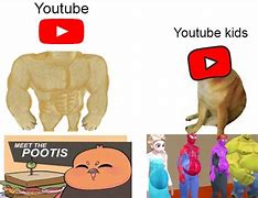 Image result for YouTube Kids Memes