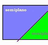 Image result for semiplano