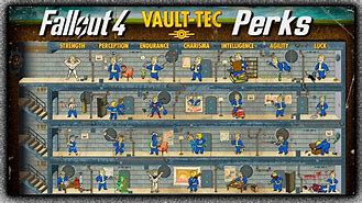 Image result for Female Fallout Perk Chart