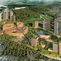 Image result for Sustainable City Project