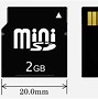 Image result for Memory Card Storage Capacity