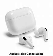 Image result for AirPods Pro ANC