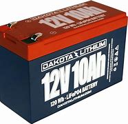 Image result for Small 12 Volt Batteries