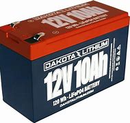 Image result for 12 Volt Battery TV