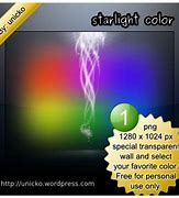 Image result for Apple Starlight Color What Is It