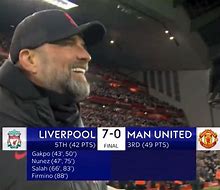 Image result for Man Utd vs Liverpool Memes