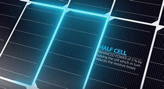 Image result for Hanwha Solar Panels