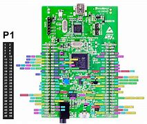 Image result for STM32F4 Nack