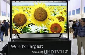 Image result for Largest in Home TV