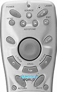 Image result for Remote Control Image for PB6100 Projector