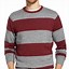 Image result for Nordstrom Men's Sweater Looks
