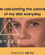 Image result for What Diet Meme