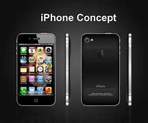 Image result for Best iPhone Layout