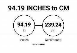 Image result for How Big Is 19 Inches