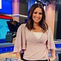 Image result for News Anchor Characters