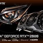 Image result for RTX A2000