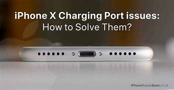 Image result for iPhone 9 Ports