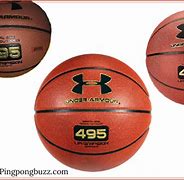 Image result for Under Armour Basketball Shoes