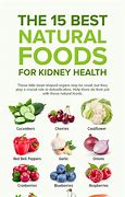 Image result for Vegetables Good for Kidney Disease