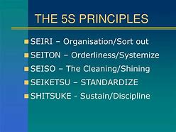 Image result for 5S in Japanese Meaning