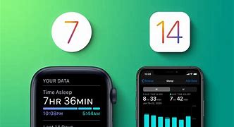 Image result for Sleep Wake Button iPhone 6