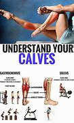 Image result for Calf Muscle Strain Exercises