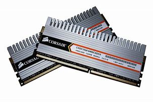 Image result for History of RAM Memory