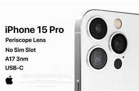 Image result for When Is iPhone 15 Release Date