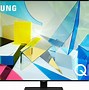 Image result for Samsung 65 4K TV