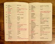 Image result for Vocabulary Notebook