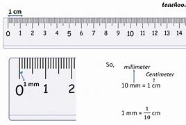 Image result for Centimeter Millimeter Kilometer