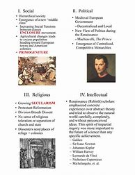 Image result for AP US History Chapter 1