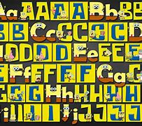 Image result for Spongebob as Letter D