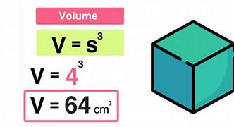 Image result for 2 Cm Cube