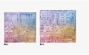 Image result for M2 Chip CPU