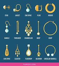 Image result for Best Way to Display Earrings at Craft Show