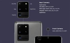 Image result for Galaxy S20 Ultra kamera