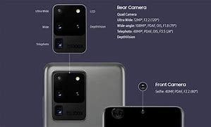 Image result for Samsung S20 Caméra